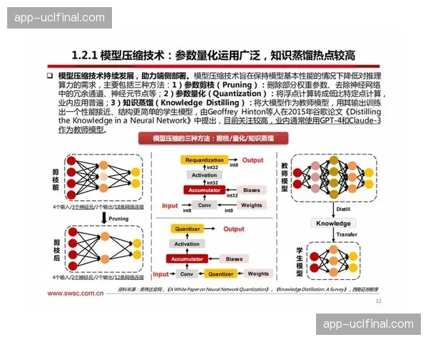 本阶段行业平台加速技术融合 驱动多端互动体验升级